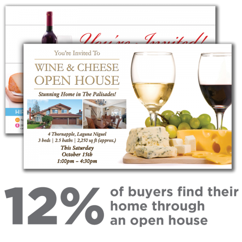 12% of Buyers Find Their Home Through an Open House