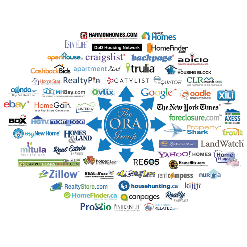 The Ora Group Advertises Your home Everywhere